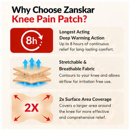 Advanced Knee Pain Healing Patch