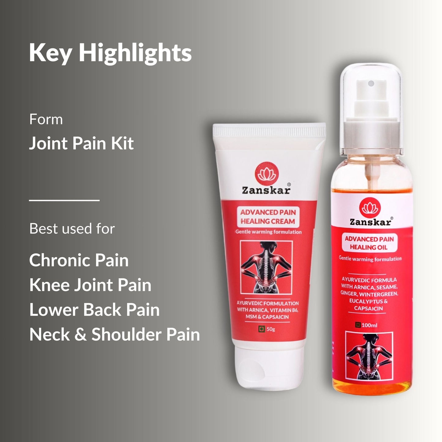 Joint Pain Kit