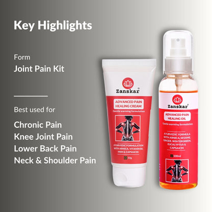 Joint Pain Kit