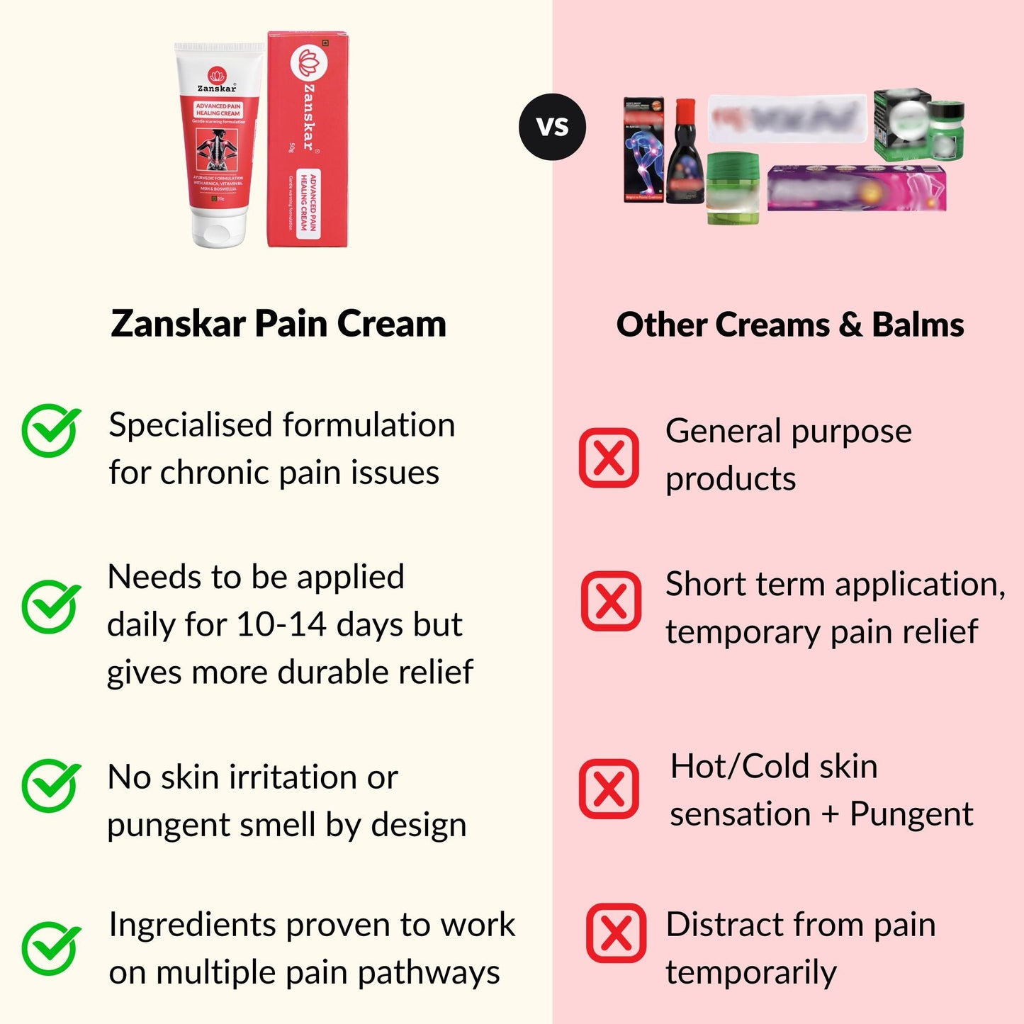 Advanced Pain Healing Cream (50g)