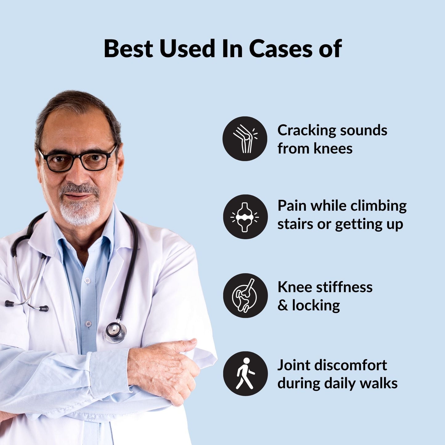 Cartilage & Joint Support Supplement